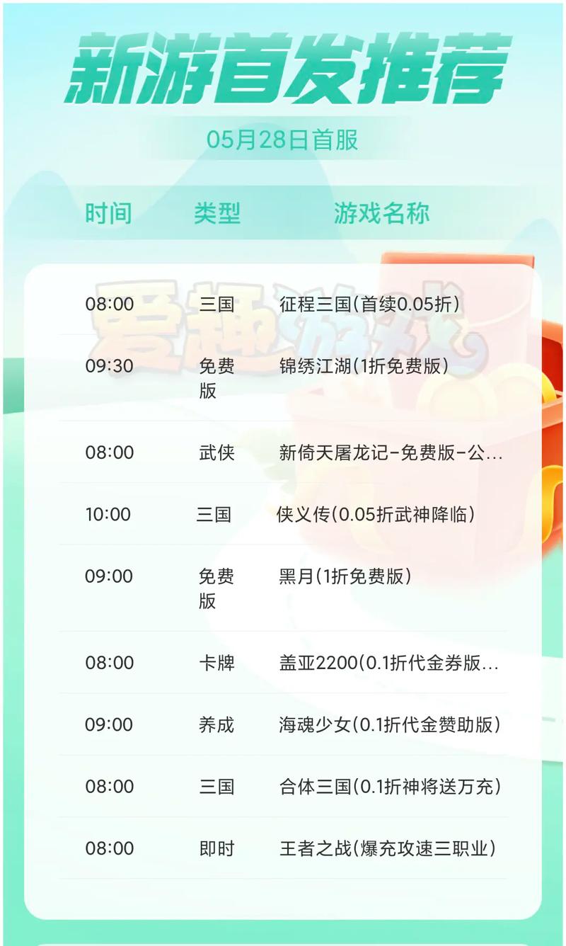 0.1折手游为何如此便宜？背后是厂商获客新策略与潜在陷阱