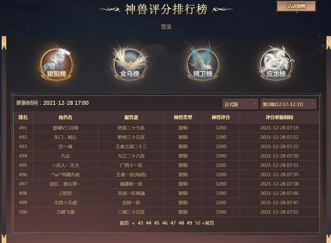 魔域sf新开发布网站_魔域SF_魔域sf