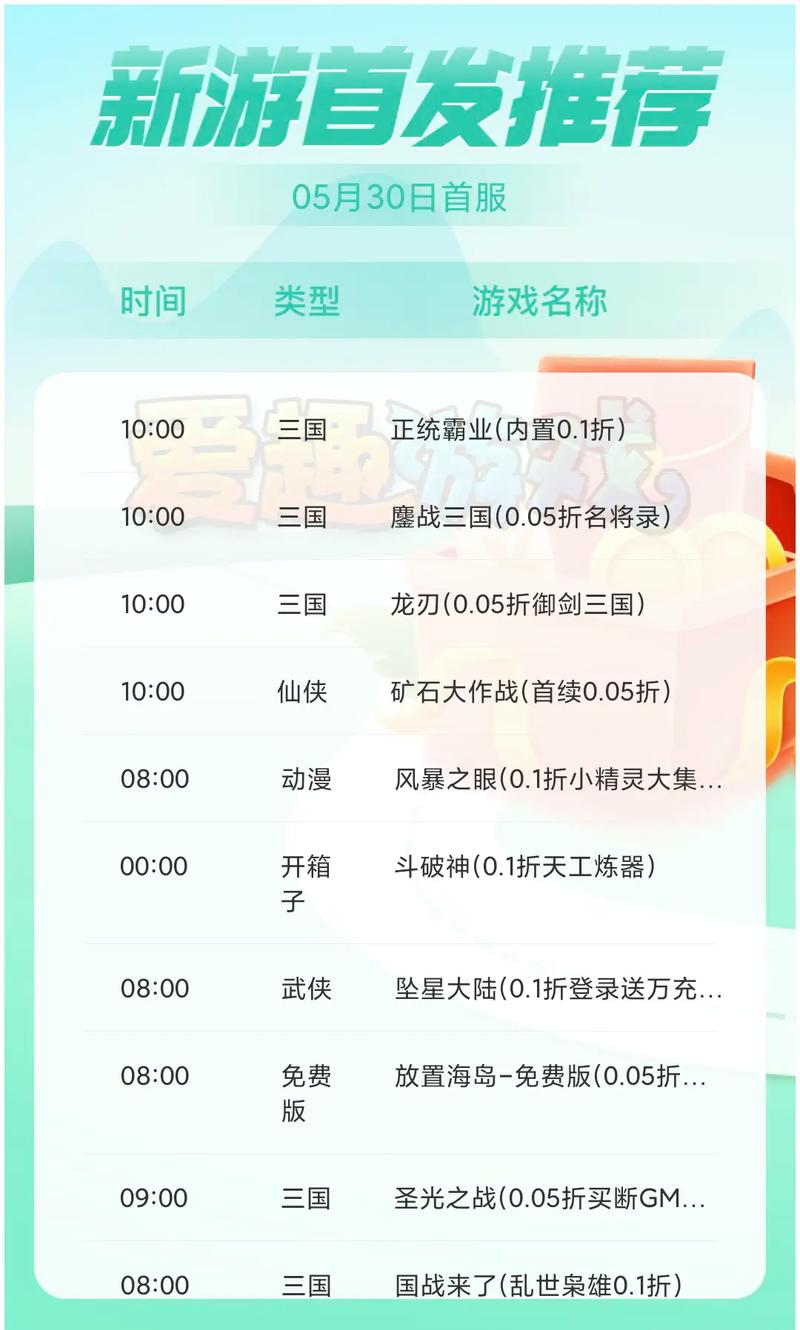 手游从业者多年经验：0.1折手游背后的商业逻辑值得探究？